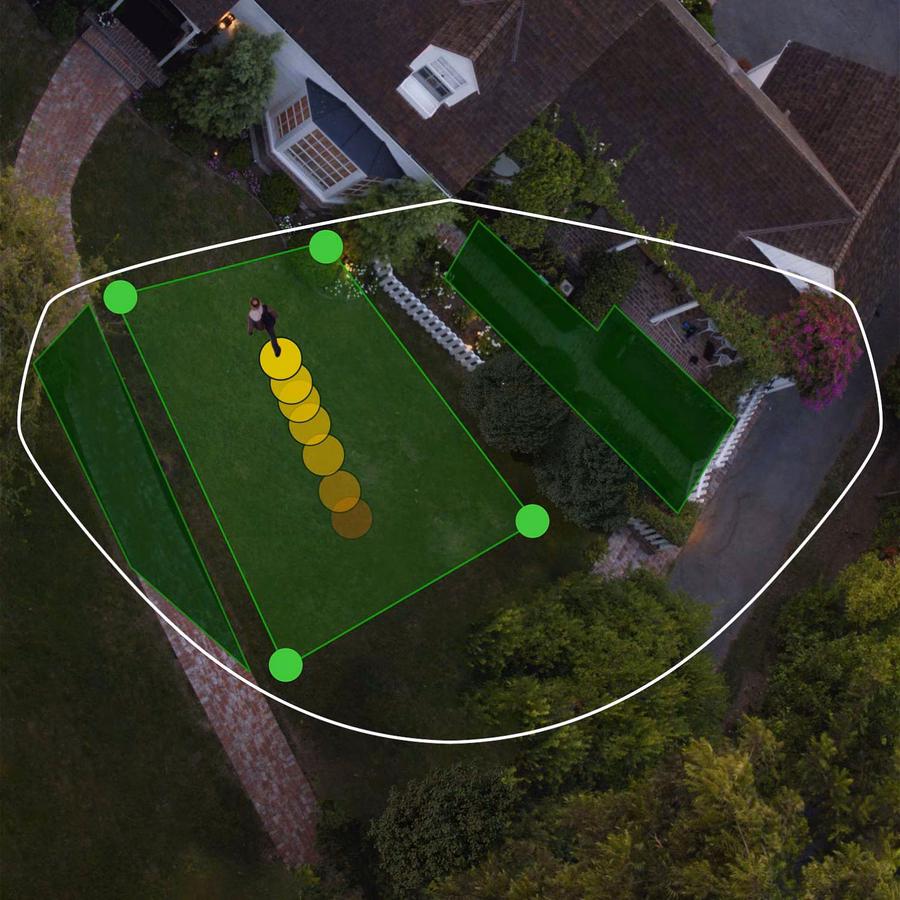 Floodlight Cam Pro - Με Retinal 2K